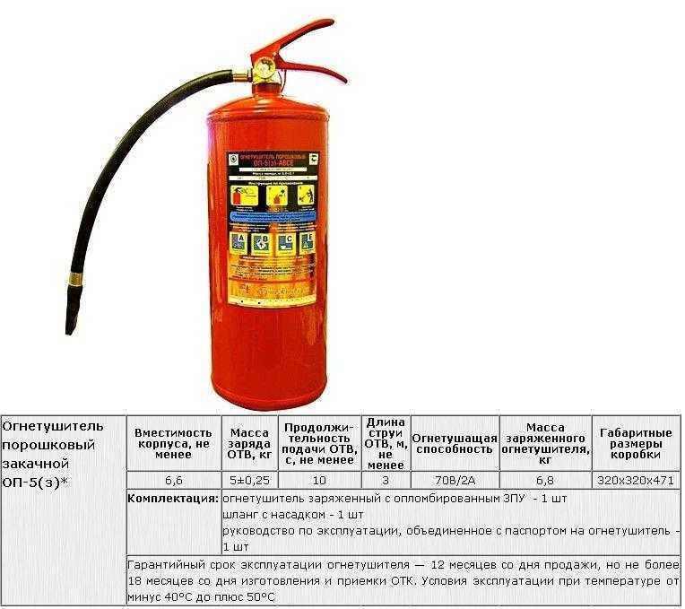 Заявка на огнетушители в школу образец