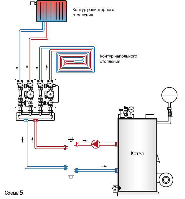 Схема разводки отопления в частном доме с настенным котлом двухконтурным котлом