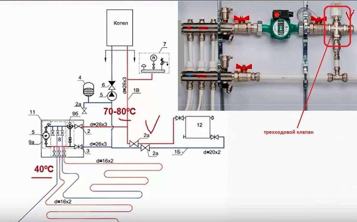 Схема отопления с трехходовым клапаном