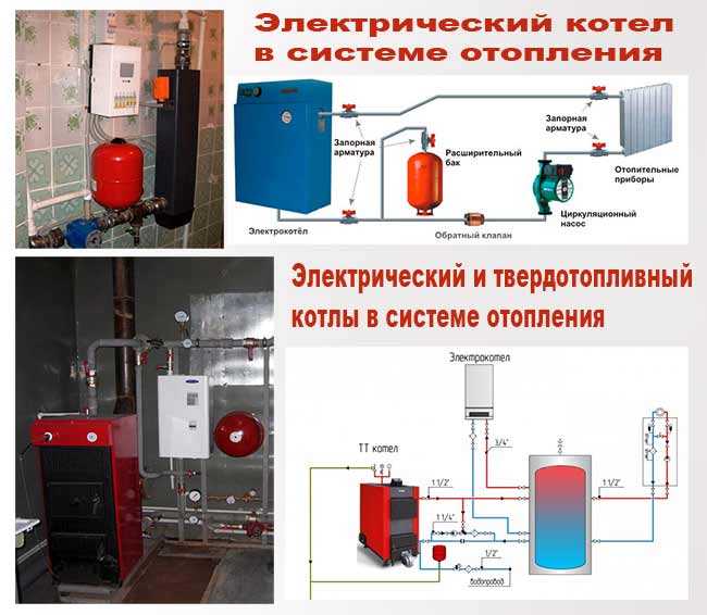 Схема сборки отопления с электрическим котлом фото