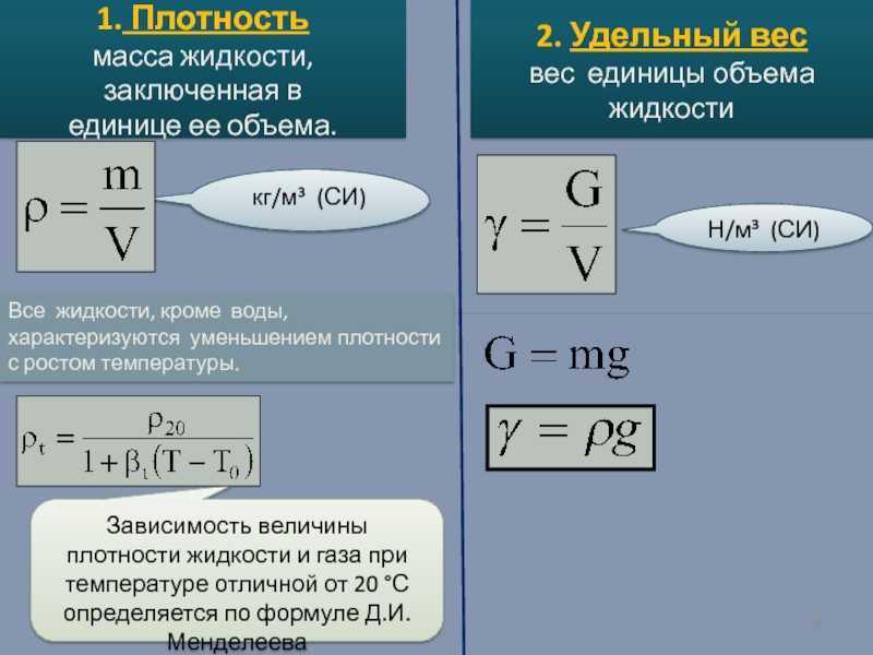 Удельный вес, удельный объем, плотность | справочник для конструкторов, инженеров, технологов