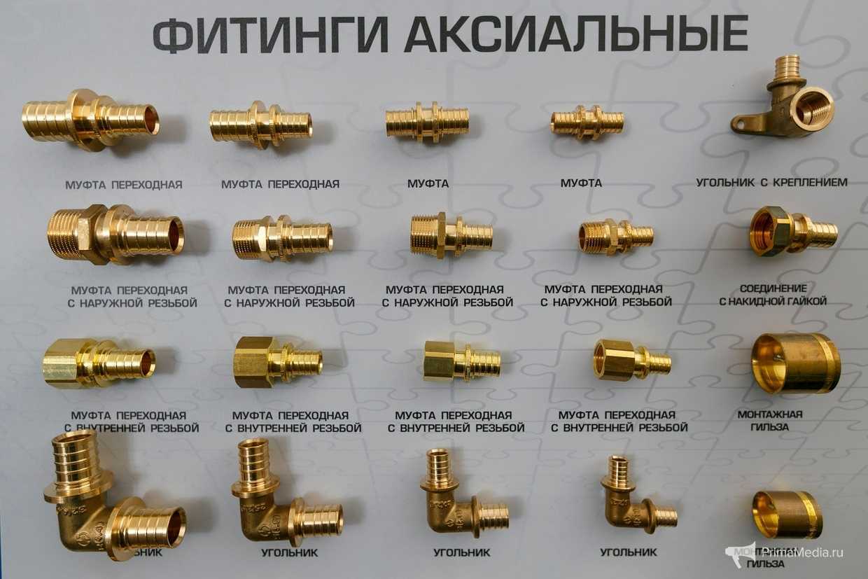 Металлопластиковые трубы: описание, маркировка, таблица с техническими характеристиками