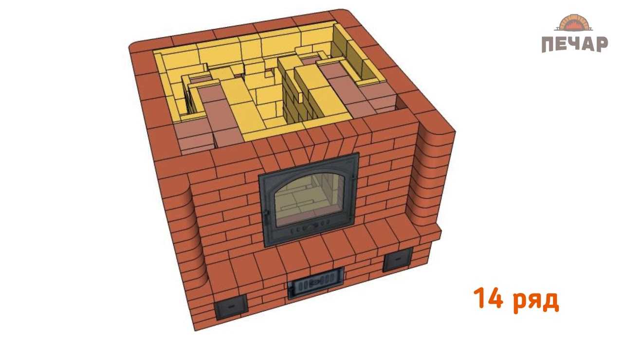 Порядовка печи руссауна Кузнецова