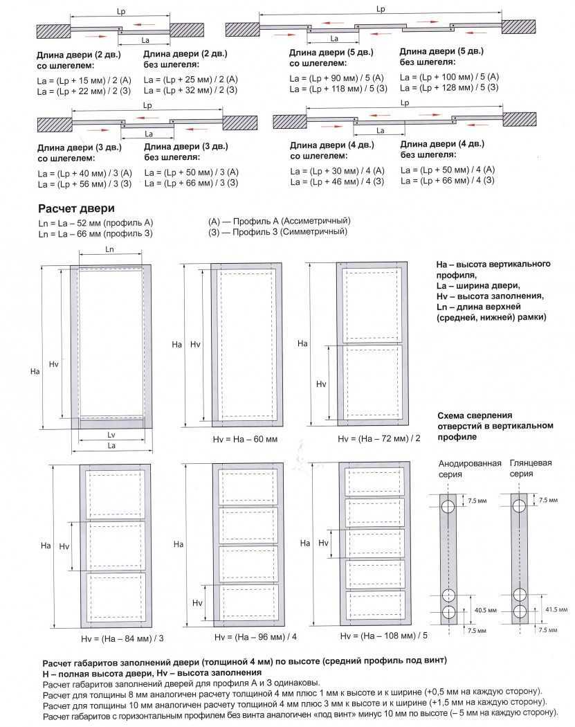 Схема расчета дверей купе