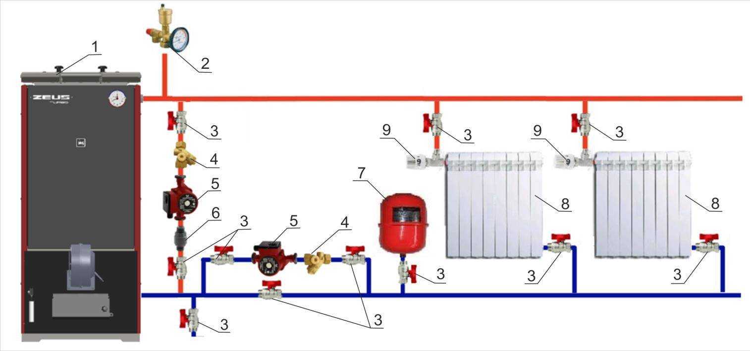 Схема подключения циркуляционного насоса в систему отопления