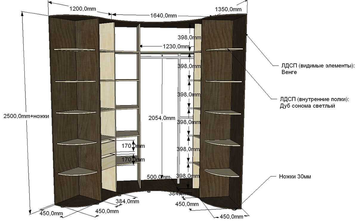 Как сделать угловой шкаф своими руками схемы чертежи