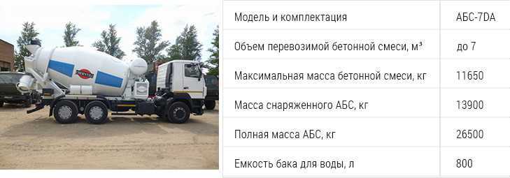 Сколько кубов бетона в миксере камаза - разновидности и их параметры