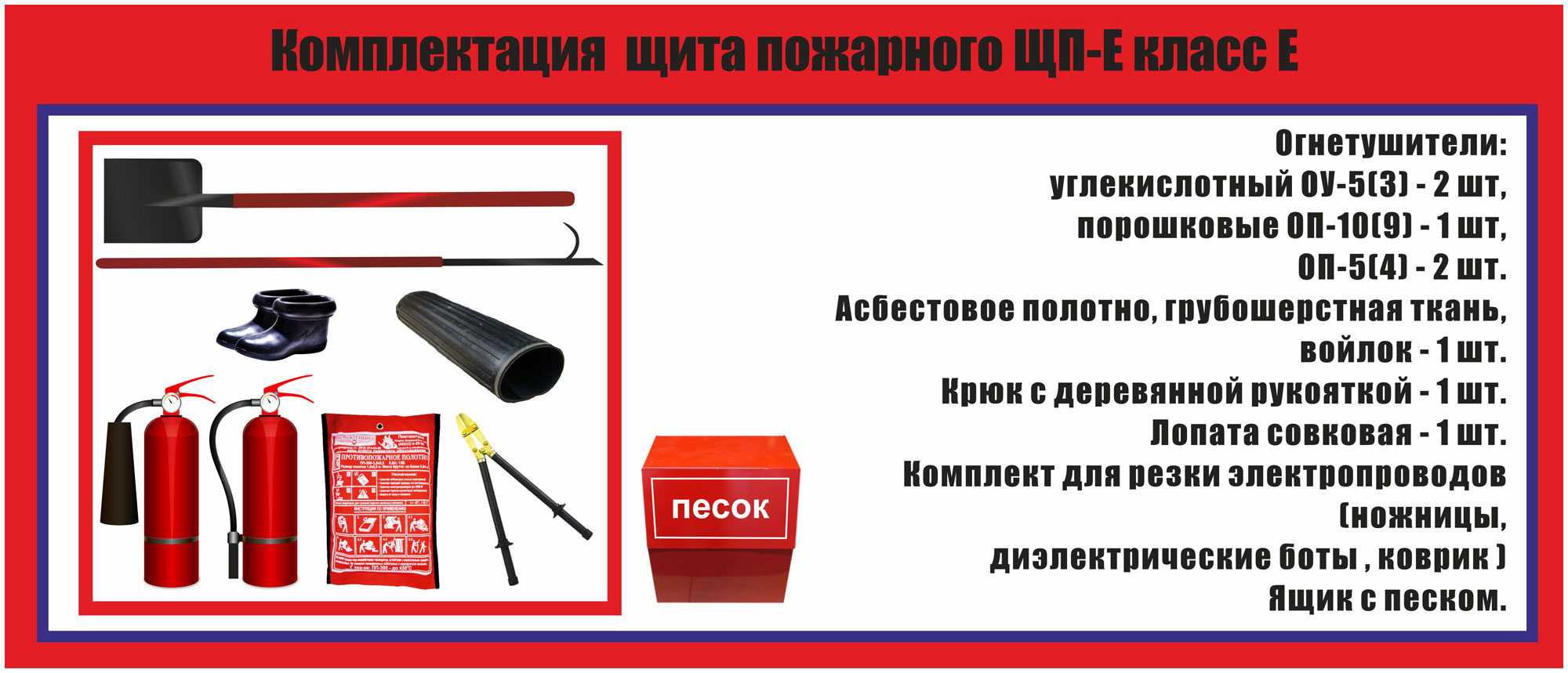 Какой вид противопожарного. Пожарный щит ЩП-А комплектация. Щит ЩП-Е комплектация. Перечень укомплектованность пожарного щита. Комплектация пожарного щита ЩП-В по ГОСТУ.