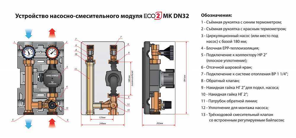 Регулировка трехходовой клапан для теплого пола esbe