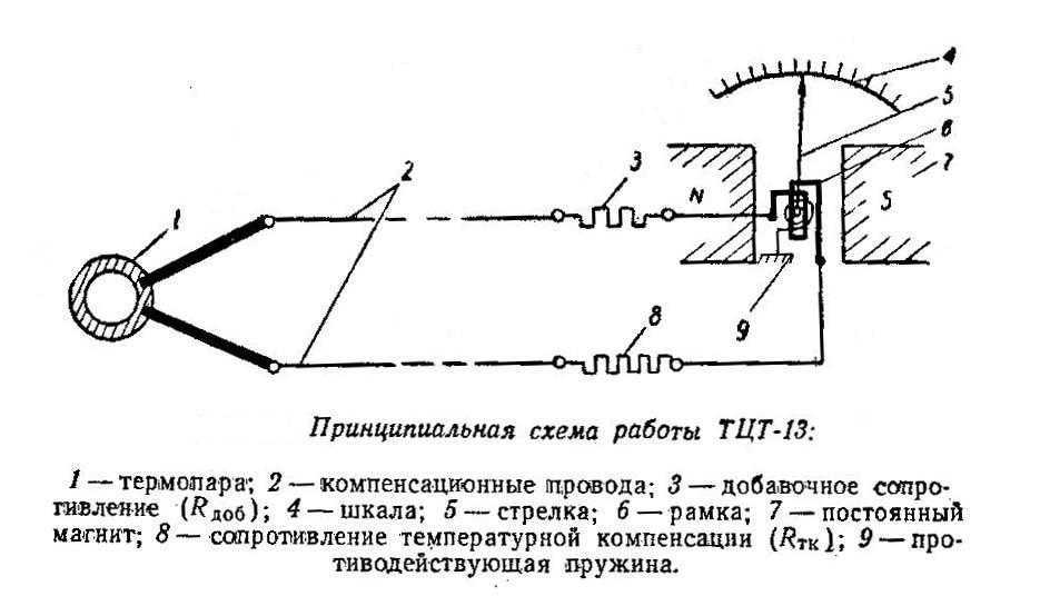 Схема термоэлектрического преобразователя