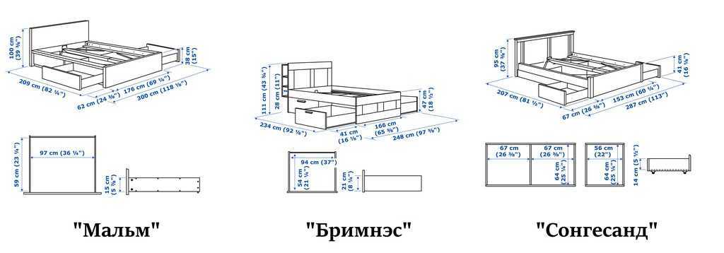 Кровать бримнэс сборка инструкция. Кровать БРИМНЭС схема сборки. Икеа кровать БРИМНЭС схема сборки. Сборка кровати икеа БРИМНЭС инструкция. Brimnes кровать инструкция.