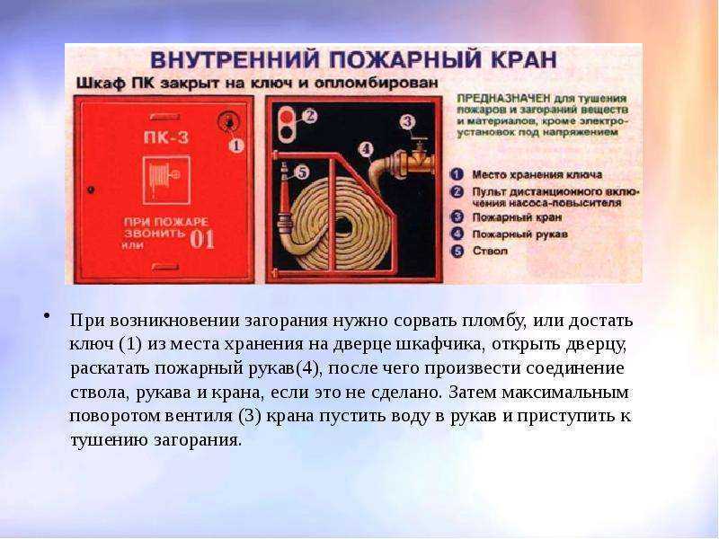 Пожарный кран: нормы, требования, обслуживание, испытания