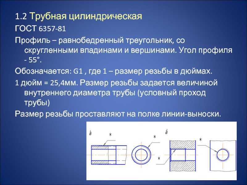 Резьба дюймовая цилиндрическая обозначение на чертеже