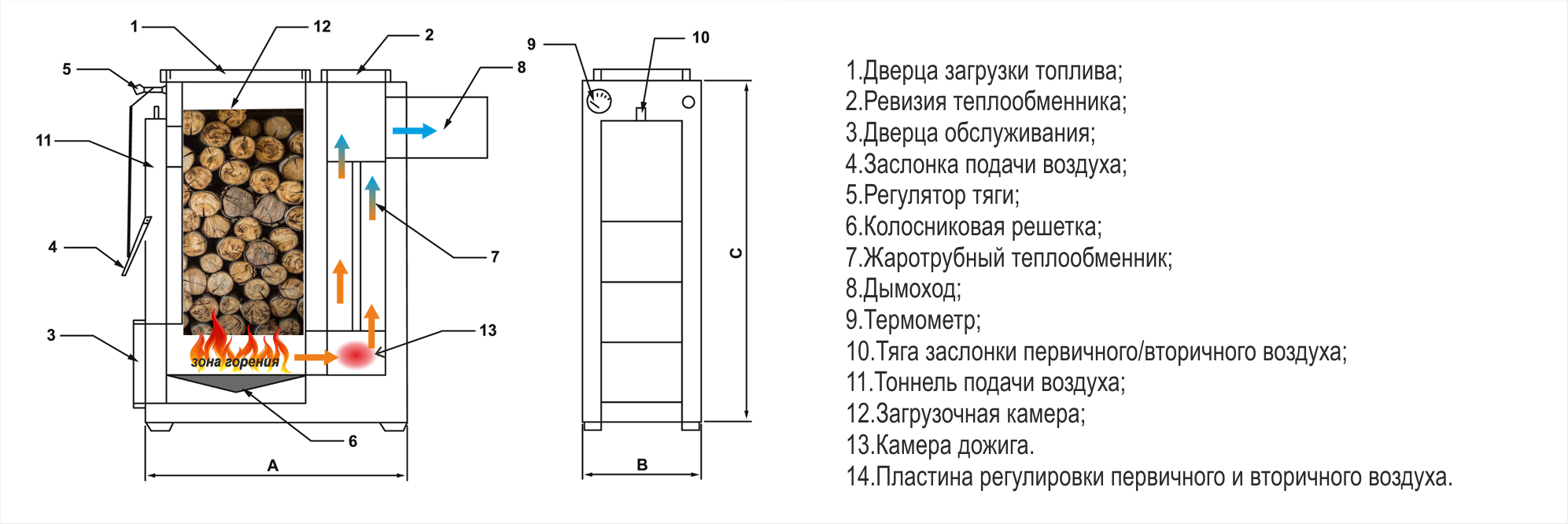 Чертежи котлов на твердом топливе своими руками - ремонт квартир фото