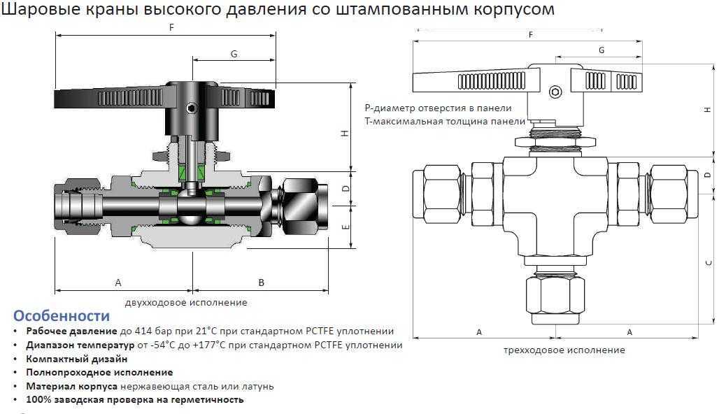 Давление шаровых кранов