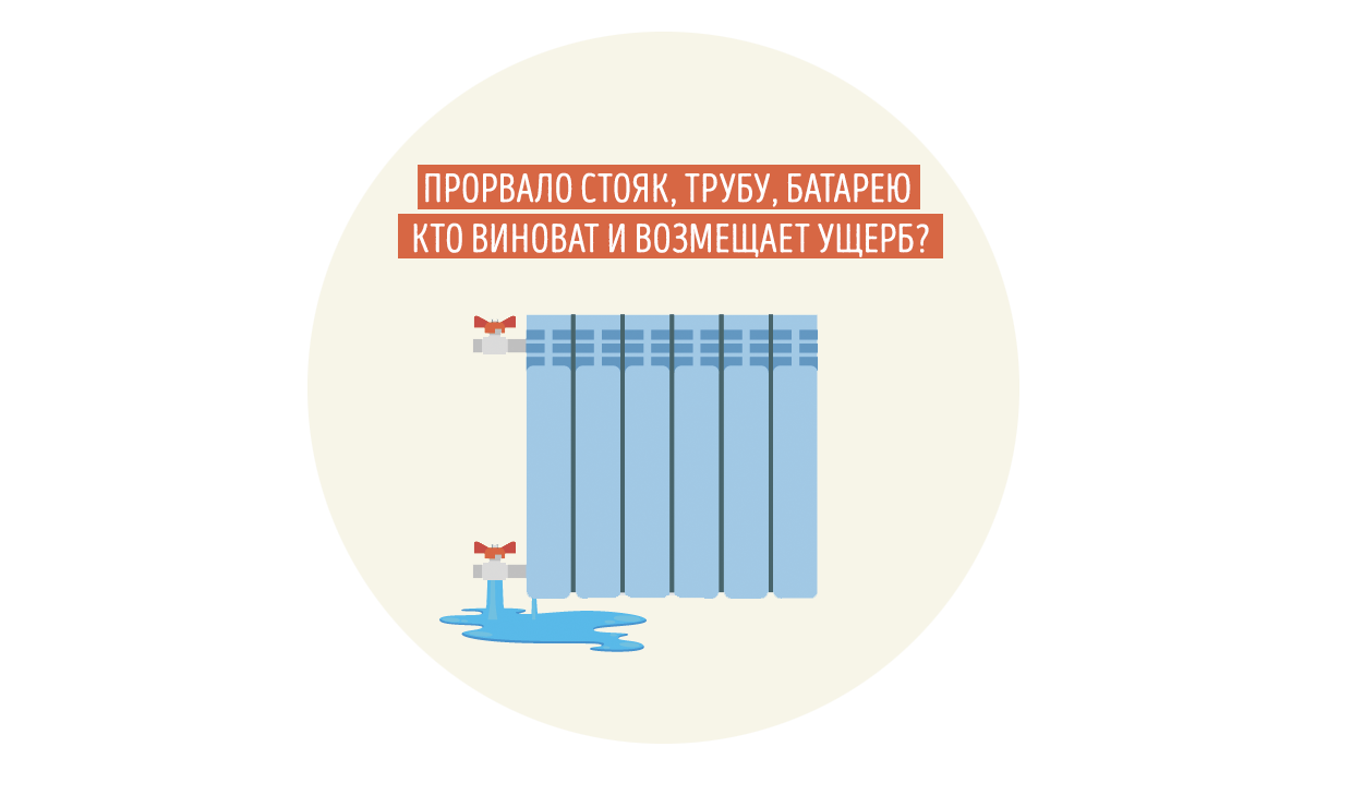 Прорвало батарею отопления. Лопнула батарея. Прорвало радиатор отопления. Прорыв батареи в квартире.