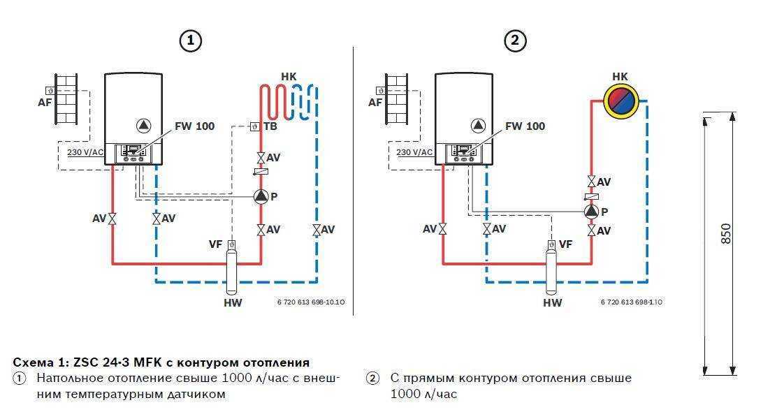 В каком месте следует устанавливать двухконтурный газовый котел + схема его подключения