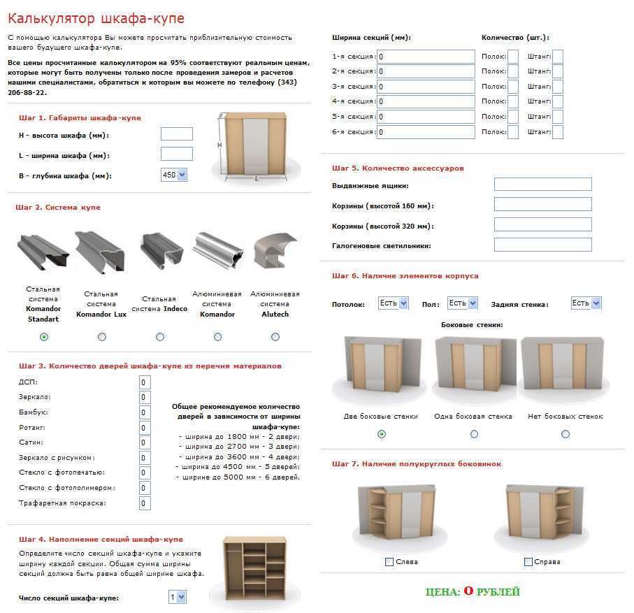 Расчет куп. Формула расчета размеров дверей шкафа купе. Расчет размеров дверей шкафа купе. Шкаф купе габариты с дверьми. Размеры дверей для шкафа купе рассчитать.