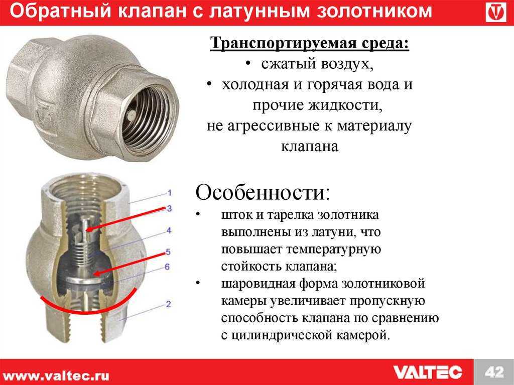 Обратный клапан для насосной станции: устройство, монтаж, схемы - точка j