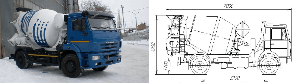 Высота подачи миксера на базе камаз