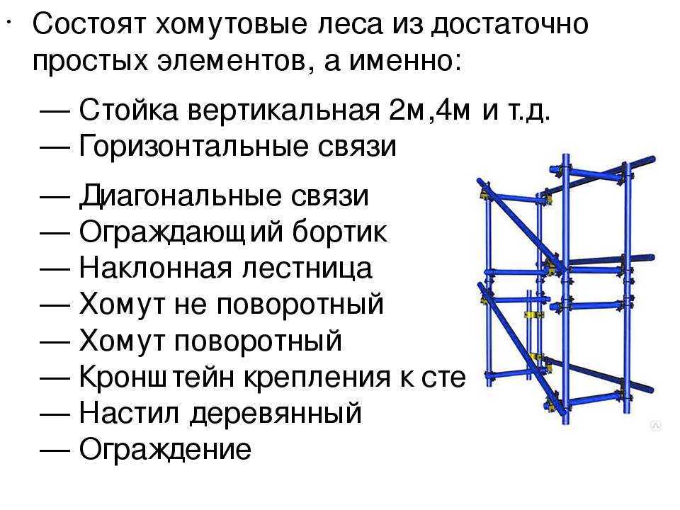 Строительные леса на чертеже