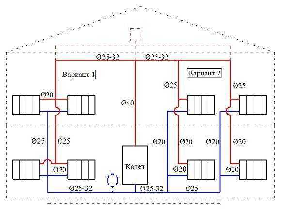 Двухтрубная система отопления одноэтажного частного дома +cхема разводки