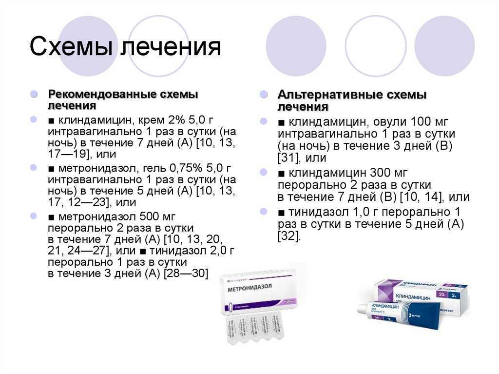 Аспирин для комнатных цветов. тонкости применения