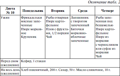 Теннисный стол (стол для настольного тенниса) своими руками - размеры теннисного стола