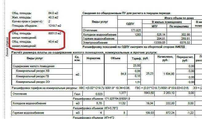 Тонкости расчетов отопления в многоквартирном доме