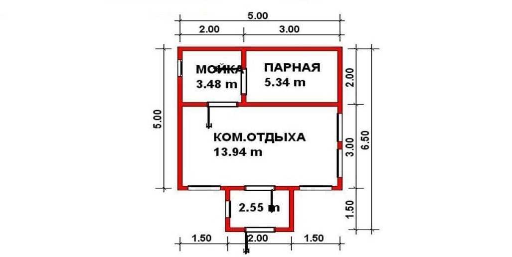 Расчет количества досок на каркасный дом